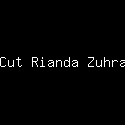 Cut Rianda Zuhra