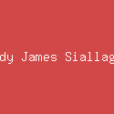 Afdy James Siallagan