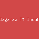 Bagarap Ft Indah