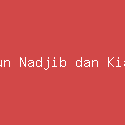 Emha Ainun Nadjib dan KiaiKanjeng