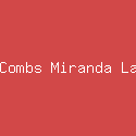 Luke Combs Miranda Lambert