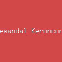 Mesandal Keroncong